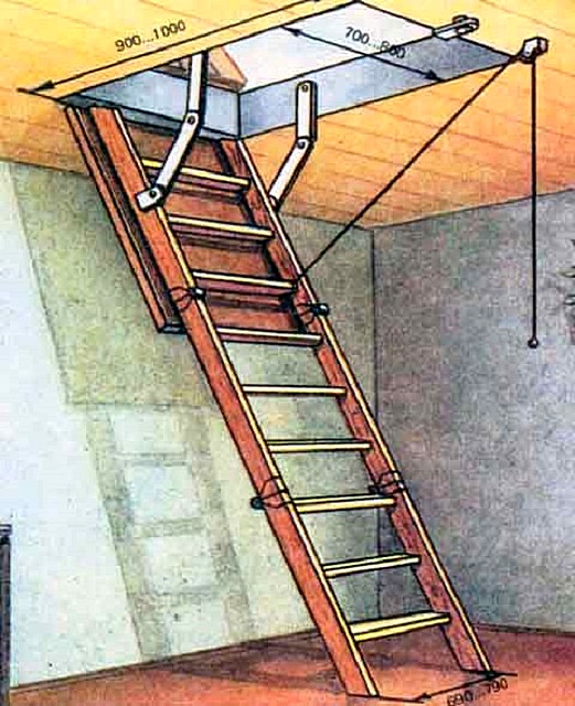 Изготовление лестницы или монтаж готового комплекта должны предваряться оценкой имеющихся условий установки конструкции и некоторыми расчётами