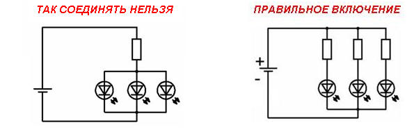 Правильное и неправильное подключение