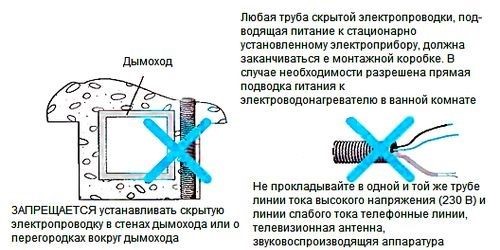 pravila montazha elektroprovodki2