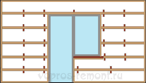 Схема обрешетки под пластиковые панели