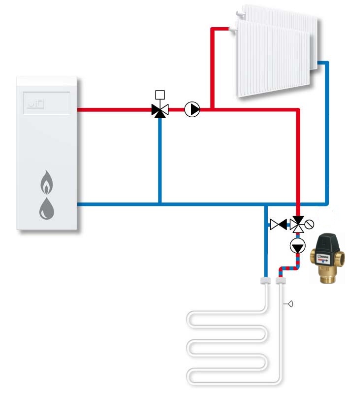 Схема узла подмеса теплого пола с термосмесительным трехходовых клапаном ESBE VTA 572