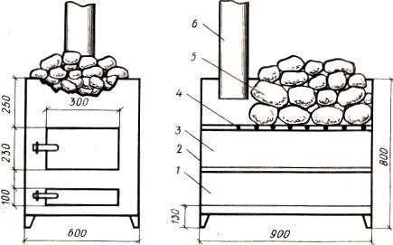 самодельные металлические печи для бани