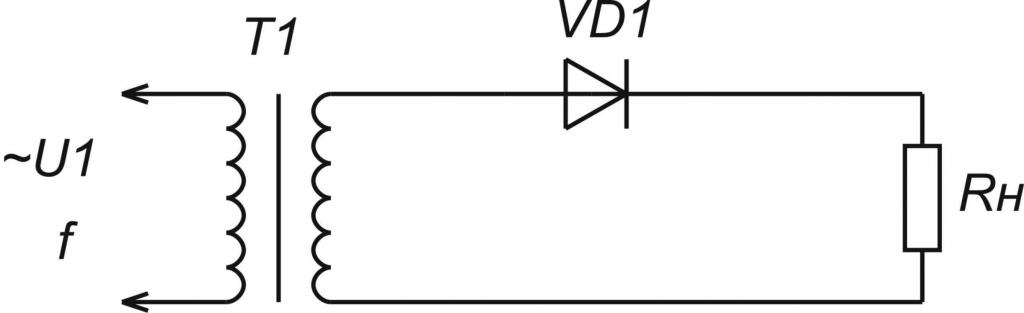 Выпрямитель одного периода