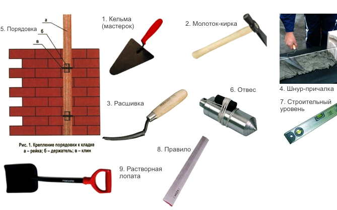 мангал из кирпича своими руками